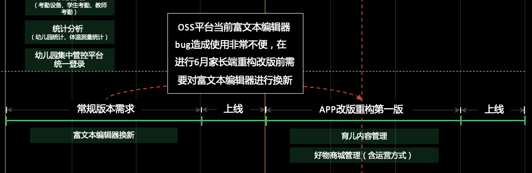 产品经理，产品经理网站